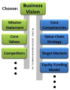 ways ethical considerations may influence management decisions The factors that influence these decisions may be important in moral education and character development programs understanding the process of ethical decision making will allow. ways ethical considerations may influence management decisions The factors that influence these decisions may be important in moral education and character development programs understanding the process of ethical decision making will allow.