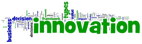 Types of Innovation Wordle