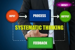 Systematic thinking process