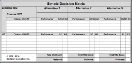 Simple Decision Matrix