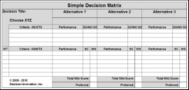 Image of decision evaluation worksheet