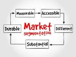 Criteria for segmentation